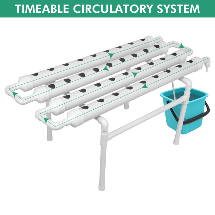 ihometea Hydroponic GrowKit 1 Layer 36 Plant Sites 4 PVC PipeGrowing